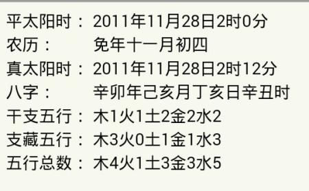 丁亥日几月出生最好