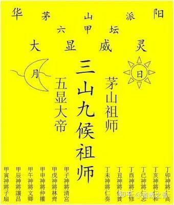 六丁六甲是什么,六丁六甲指的是什么