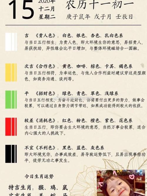 每天五行穿衣 2021年10月12日五行属什么 幸运颜色