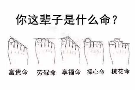 体相从脚看你的缘分如何