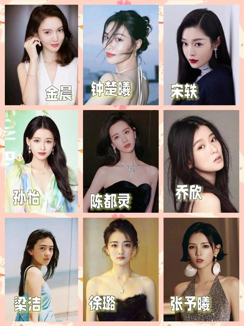 明星谁的名字好听