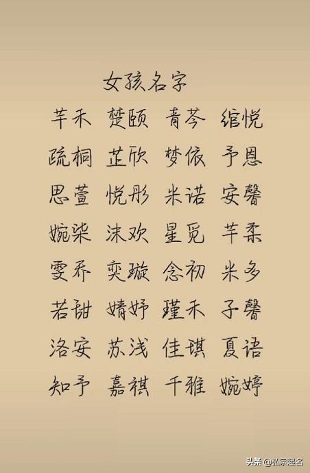 最适合生肖鼠的名字大全