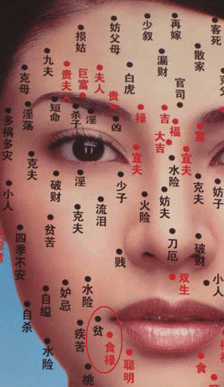 嘴巴旁边长了一颗痣是什么痣
