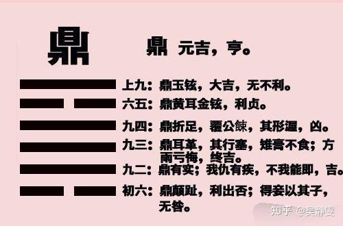 周易全书白话文:鼎卦第五十