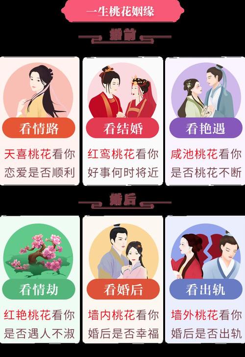 详看女命桃花,多合则人缘很好