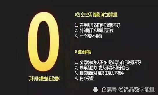 男人手机号不能有的数字