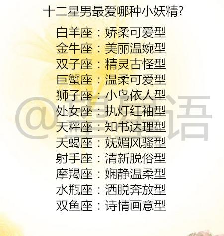 十二星座功成名就排行,论起事业心,这几个星座女不比男人差!