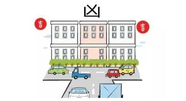 门前马路倾斜，不聚财、不聚气