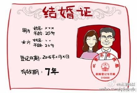 结婚七年之痒,属虎女这样可以化险为夷