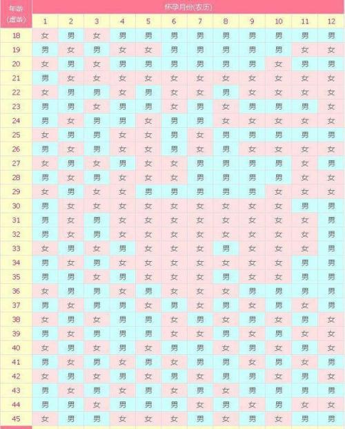 八字喜木最豪气的男孩名字
