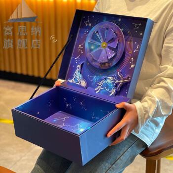 十二星座最想要的结婚伴手礼