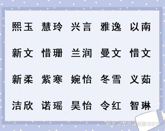 蓝姓男孩女孩简单满分名字大全