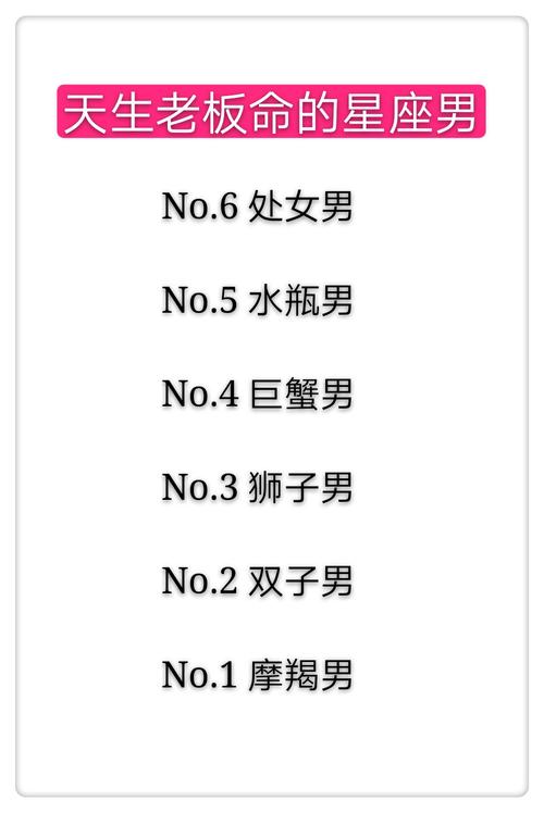 天生领导命的星座
