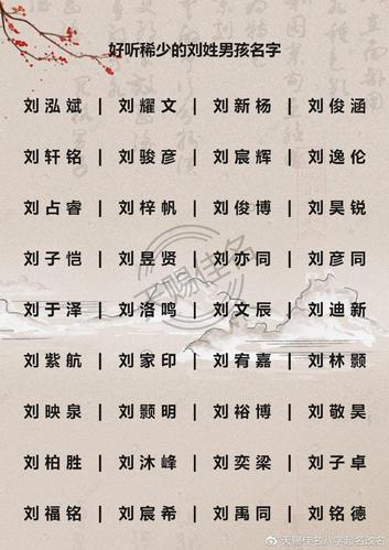 给2020年9月出生的鼠宝宝取一个好名字