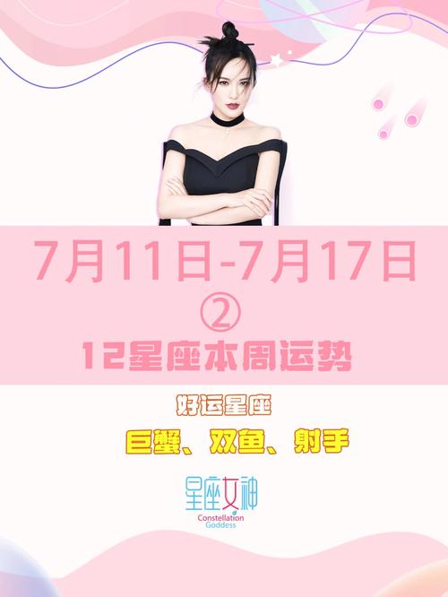星译社 App每周星座运程7.11-7.17