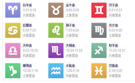 极为罕见的双星座