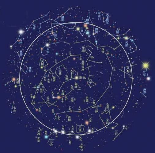 各星座适宜星宿关系