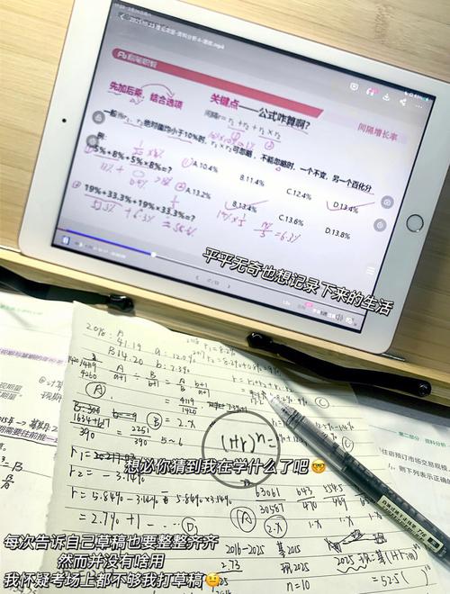 从休息日看你事业成功率