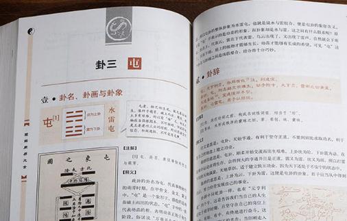 最欢乐、最简单、最入门的易学常识普及,让你开心学《易经》
