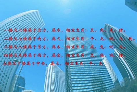 生肖属狗人士买房风水禁忌楼层