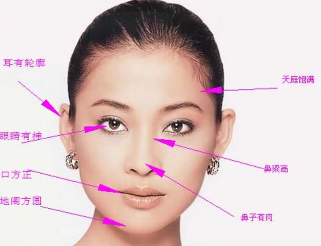 女人面相:哪种女人在年轻时喜欢玩弄爱情