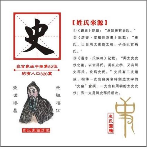 史姓姓氏起源和来历