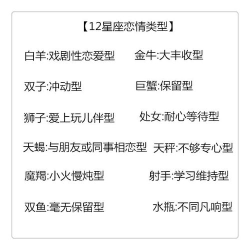 12星座与谁命中相克