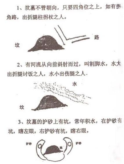 阴宅风水犯割脚煞怎么办