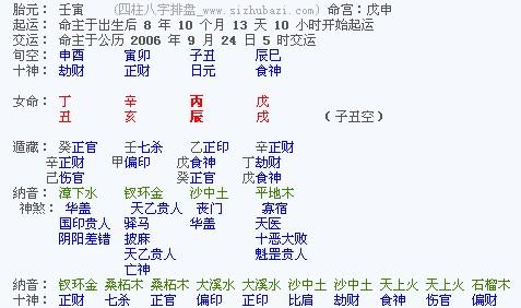 八字命理中七杀格的男人怎么样?