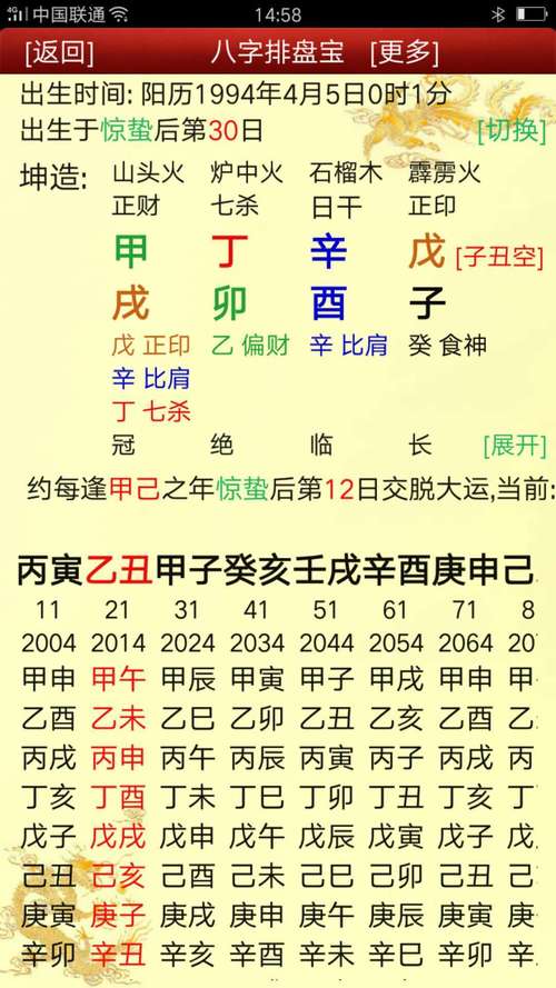 八字日柱看婚姻成败,婚姻发展好不好八字有解释
