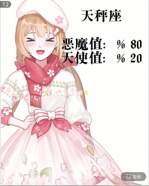 被天使保护的五大星座