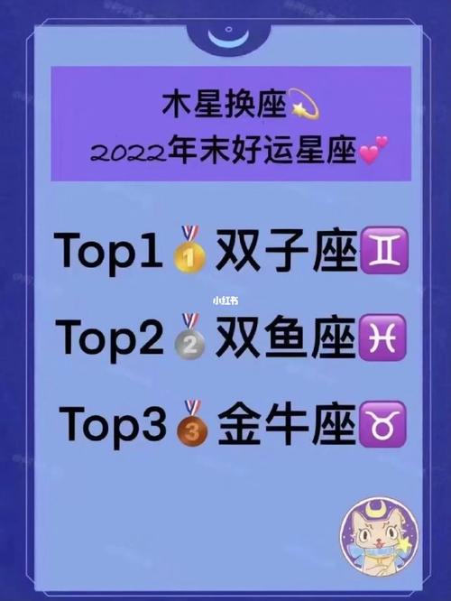 2022年会出国的星座