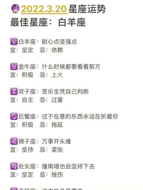 判答 白羊座9月运势吉凶
