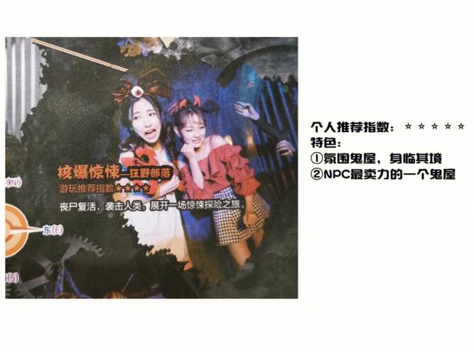 梦到进了鬼屋并安全出来什么意思