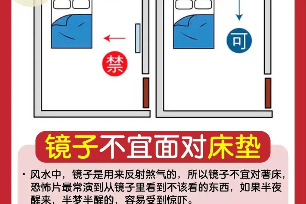 家里床的摆放 正确摆放房屋禁忌