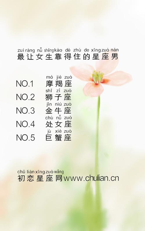 好运挡不住！2020能一步登天的星座
