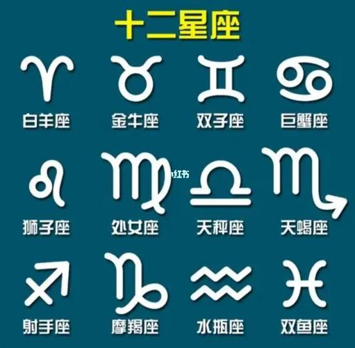2-12星座
