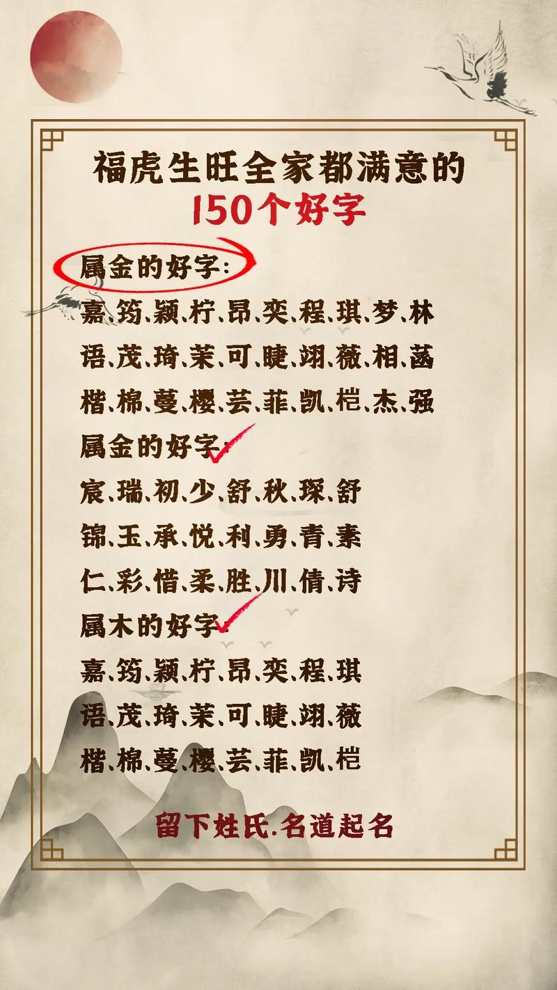起名最多使用的几个字