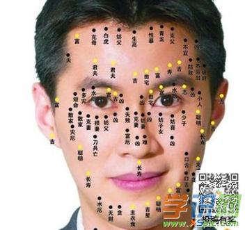 靠谱的男人面相超有担当