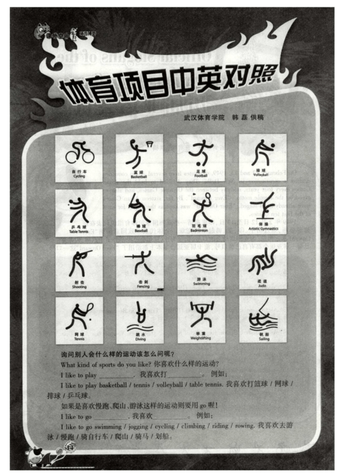 从你的运动项目看你的个性