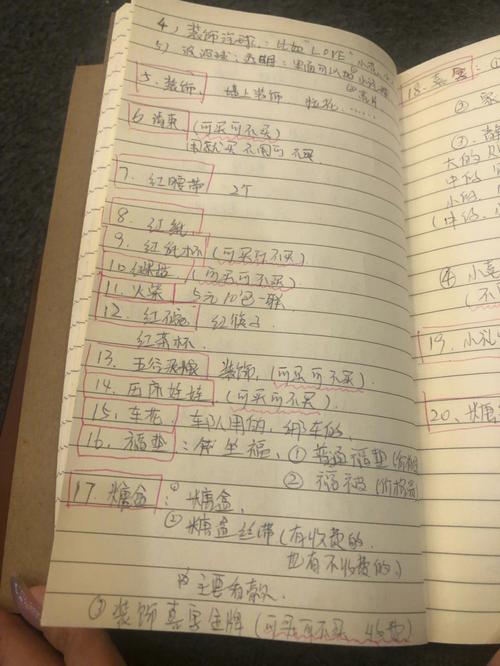 处女座过年大购物比拼