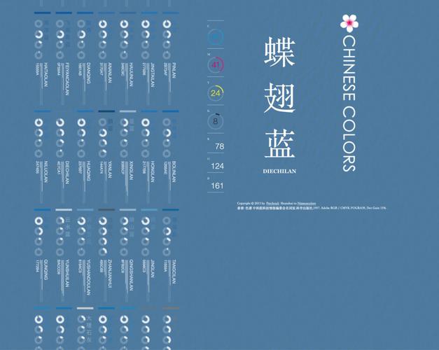 好听的蓝色名字