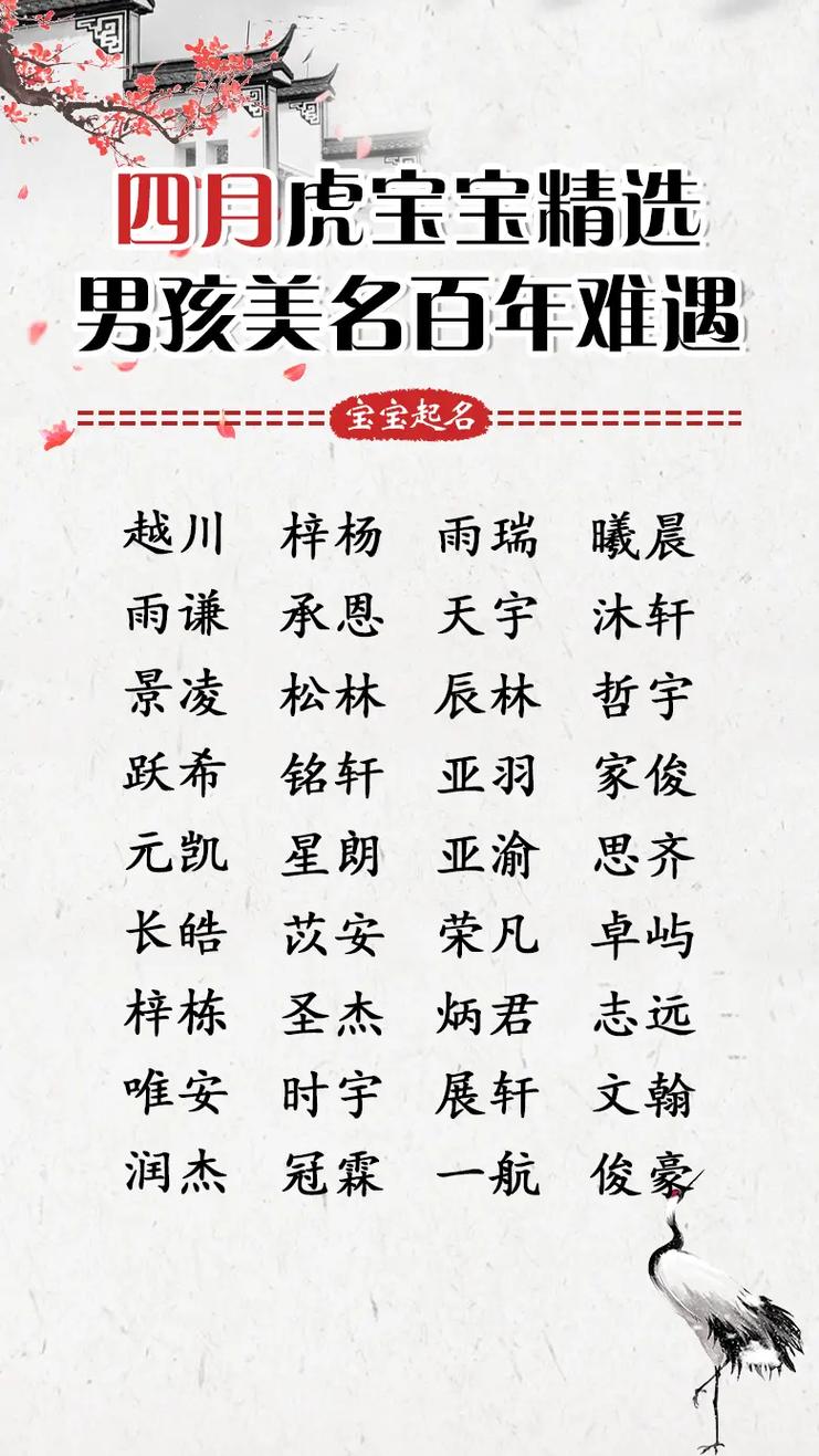 2020年农历四月初三日出生的男宝宝如何起名?