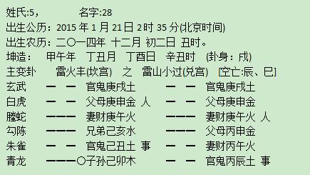 周易起名需要具体注意的十大点