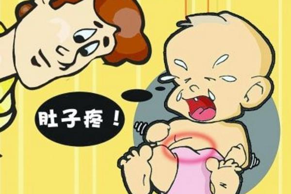 梦见肚子疼是什么意思