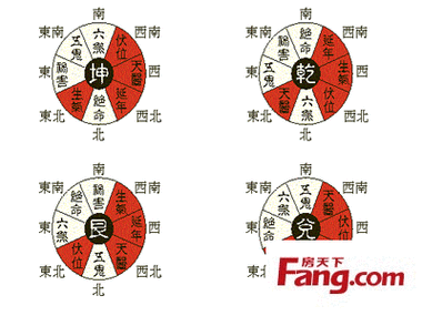 西四命的女人旺夫吗