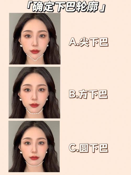选测三年后你会变美吗
