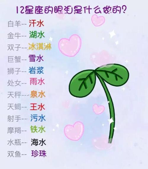 桃花指数爆表的星座女