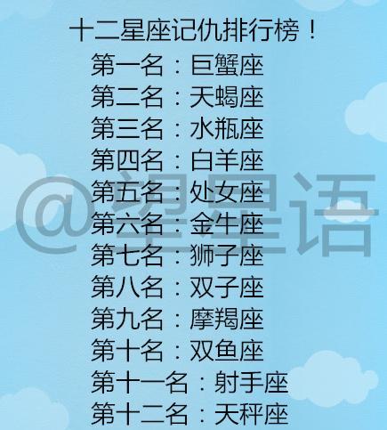 很容易原谅别人的星座