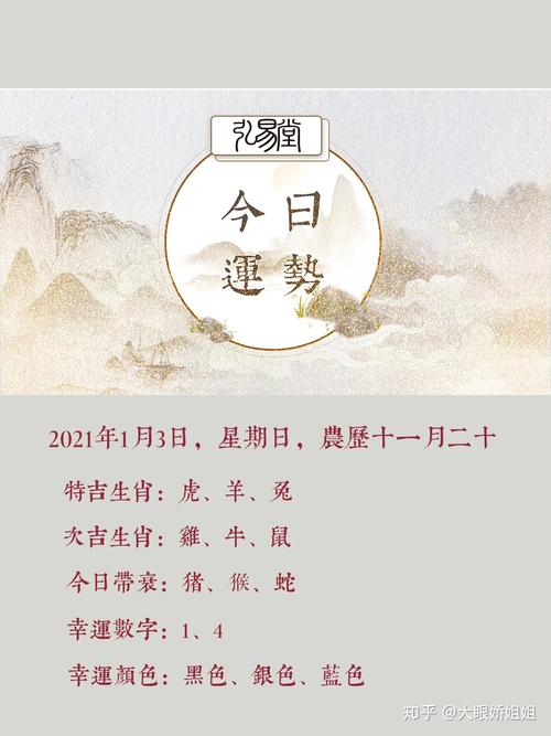 泓翔2016年1月生肖事业运势